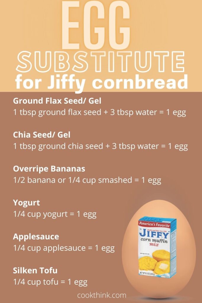 jiffy cornbread without egg pinterest pin