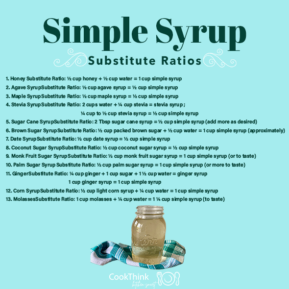 Simple Syrup Substitute Ratio