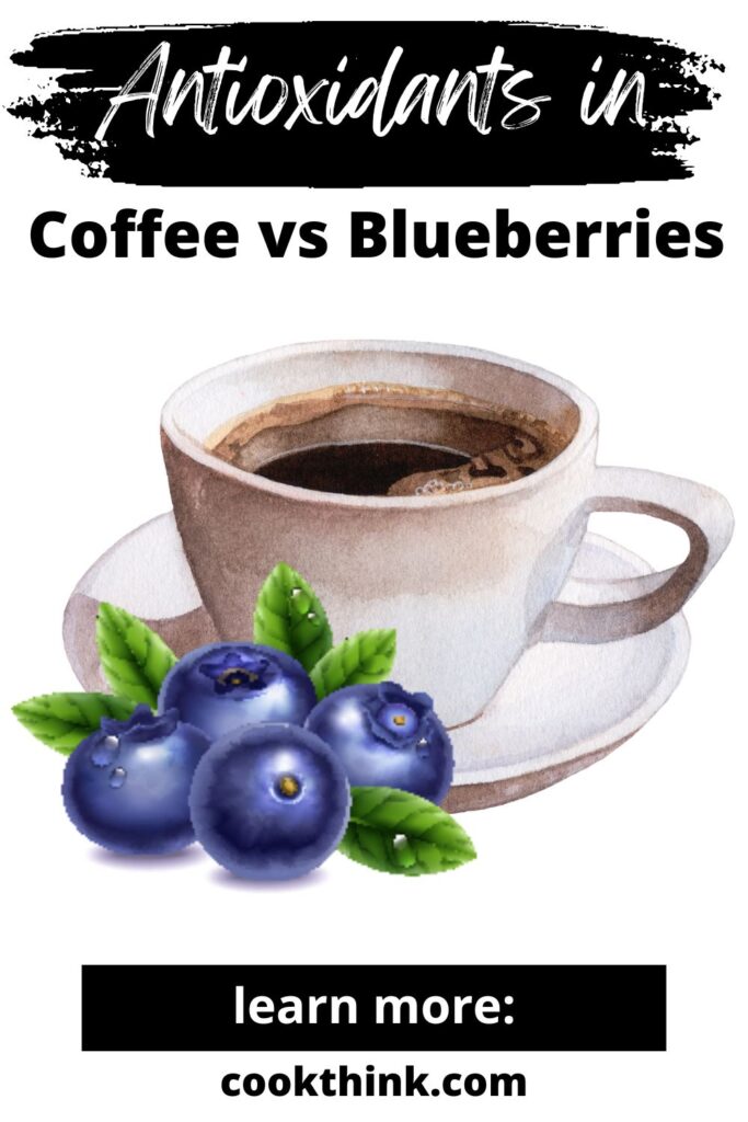 antioxidants in coffee vs blueberries pinterest pin