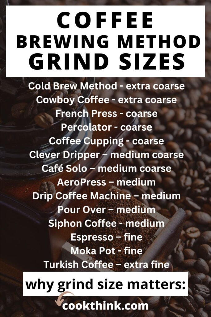coffee brewing method according to grind size chart