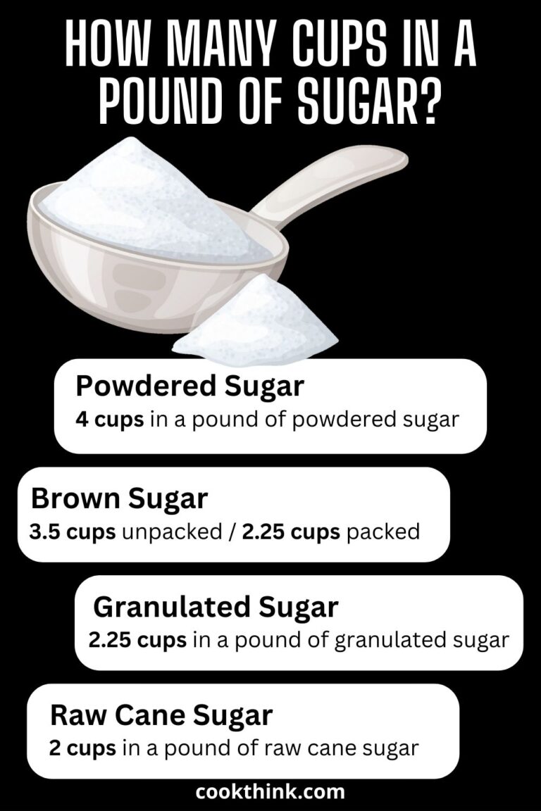 How Many Cups in a Pound of Sugar CookThink