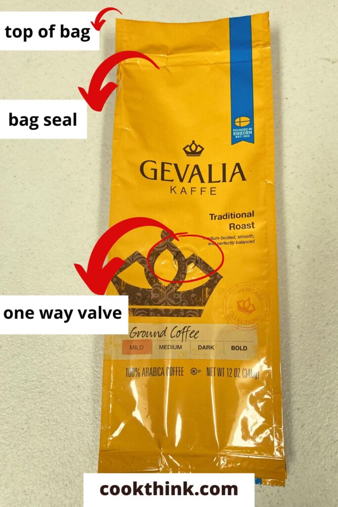 parts of a coffee bag